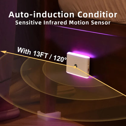 LED Motion Sensor Night Light – 3 Modes Dimmable Stair Lamp with Battery