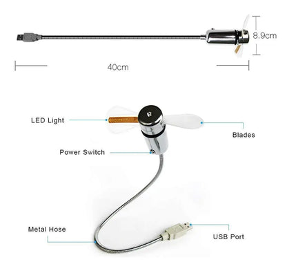 USB Clock Fan with Time & Temperature Display – Laptop Gadget & Gift