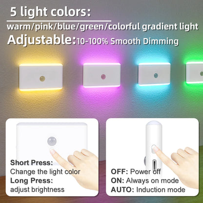 LED Motion Sensor Night Light – 3 Modes Dimmable Stair Lamp with Battery